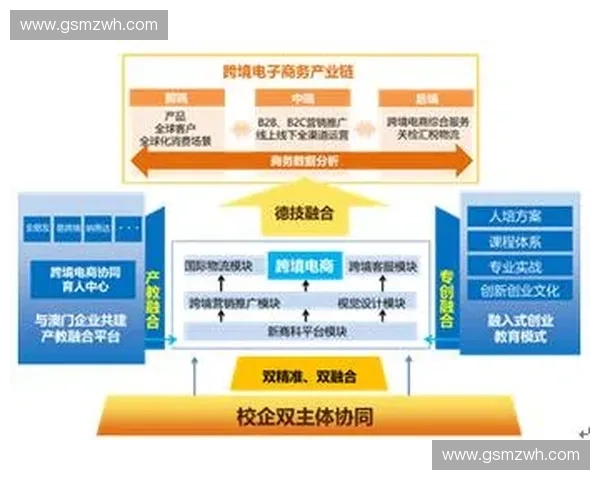 体育跨界合作赋能品牌创新发展推动多元融合共创产业新格局