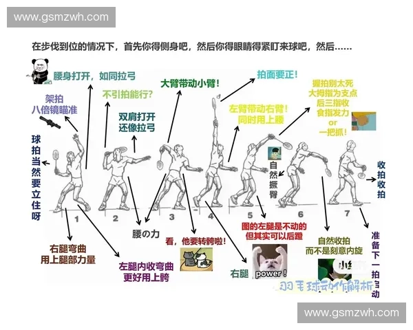 以球路判断为核心的运动战术分析与实战应用综合策略体系深度研究