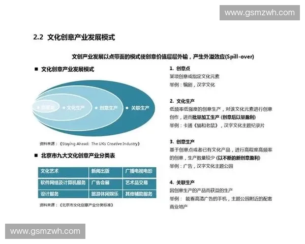围绕官方周边文化探索潮流价值与创意表达新趋势的发展方向全景探 围绕官方周边文化探索潮流价值与创意表达新趋势的发展方向全景探