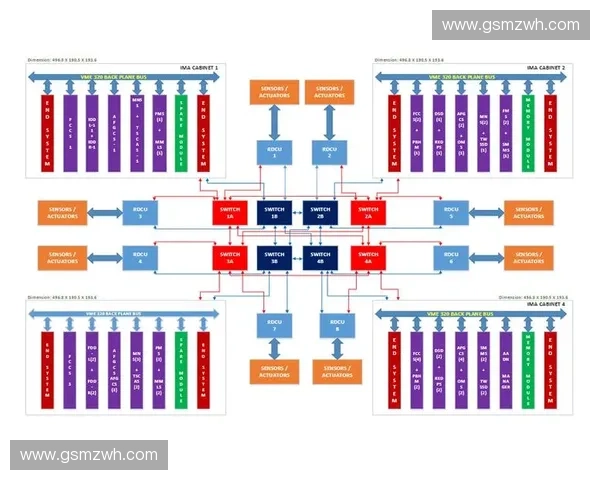 面向关键业务连续性的系统容灾架构与应急恢复能力建设研究 面向关键业务连续性的系统容灾架构与应急恢复能力建设研究