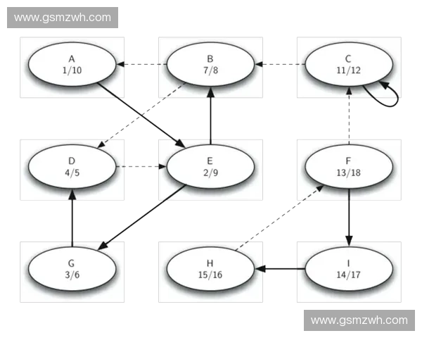 体育大数据驱动下竞技表现分析与产业融合创新发展路径探索