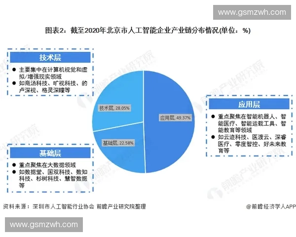 体育产业资本运作与多元化融资模式创新研究