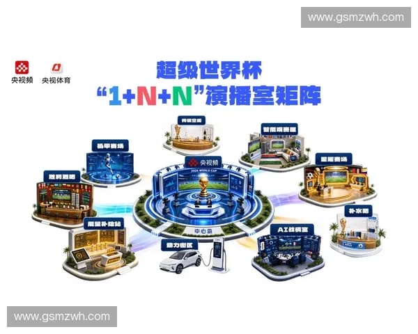 体育内容平台驱动赛事传播与用户增长打造全场景互动观赛与创作者共赢新生态 体育内容平台驱动赛事传播与用户增长打造全场景互动观赛与创作者共赢新生态